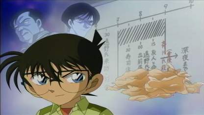 Detektiv Conan Folge 456 (GerSub)